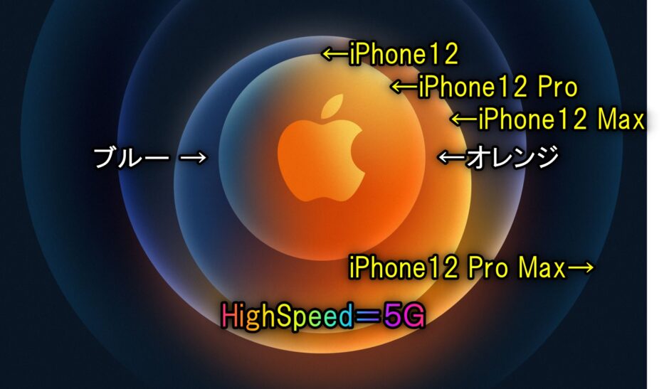 Appleイベント